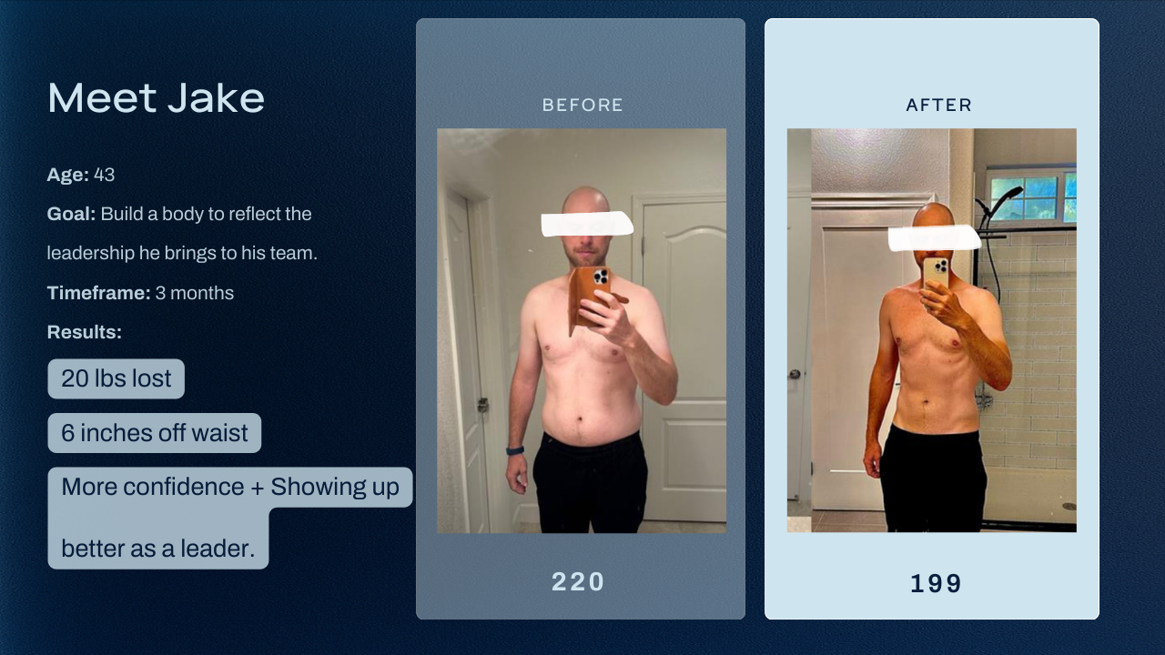 Jake, 43 — 20 lbs lost with 1-on-1 performance coaching