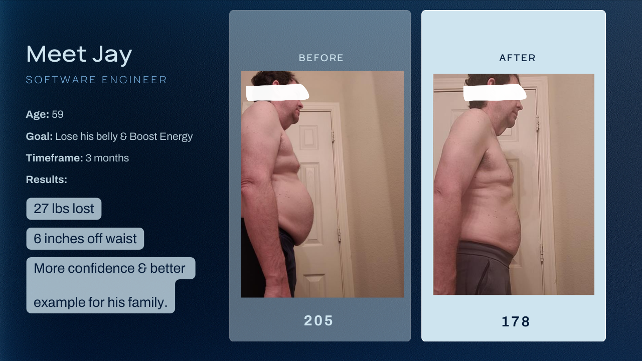 Jay, 59 — 27 lbs lost with personalized health coaching