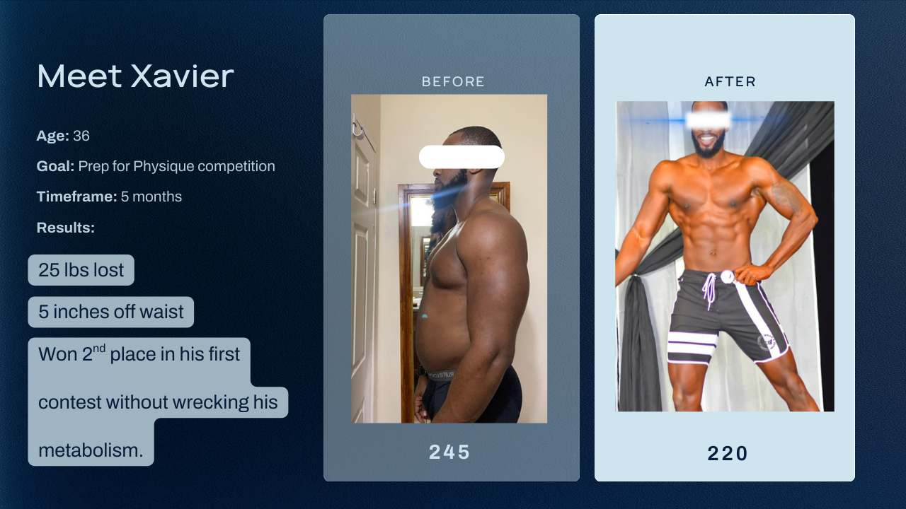 Xavier, 36 — competition prep and muscle building coaching